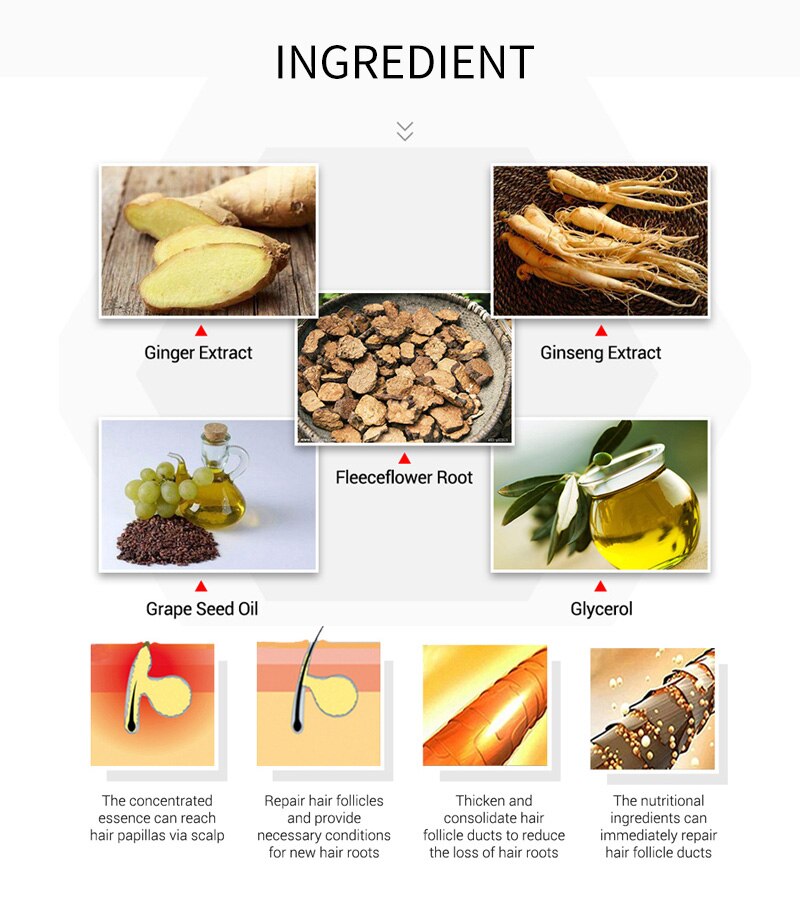 Minoxidil para el crecimiento capilar y barba